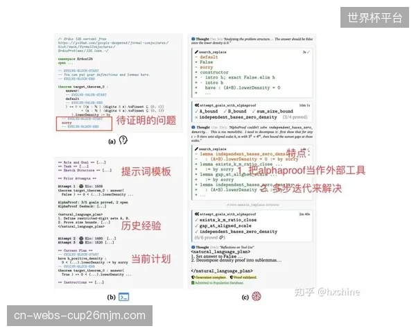 谷歌AI系统TacticAI或被用于分析对手角球防守，提升澳大利亚的定位球效率。
